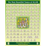 Names of Allah with ENGLISH (Large Poster)