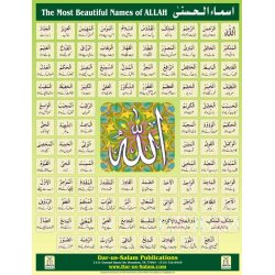 Most Beautiful Names of Allah with URDU (Poster)