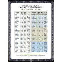 Last 3 Parts Tajweed with application of Noorani Qa'idah