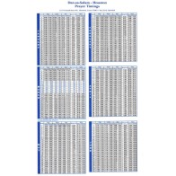 Perpetual Prayer Timings For Specific Zip Code