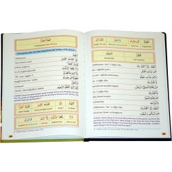 Understand Your Prayers
