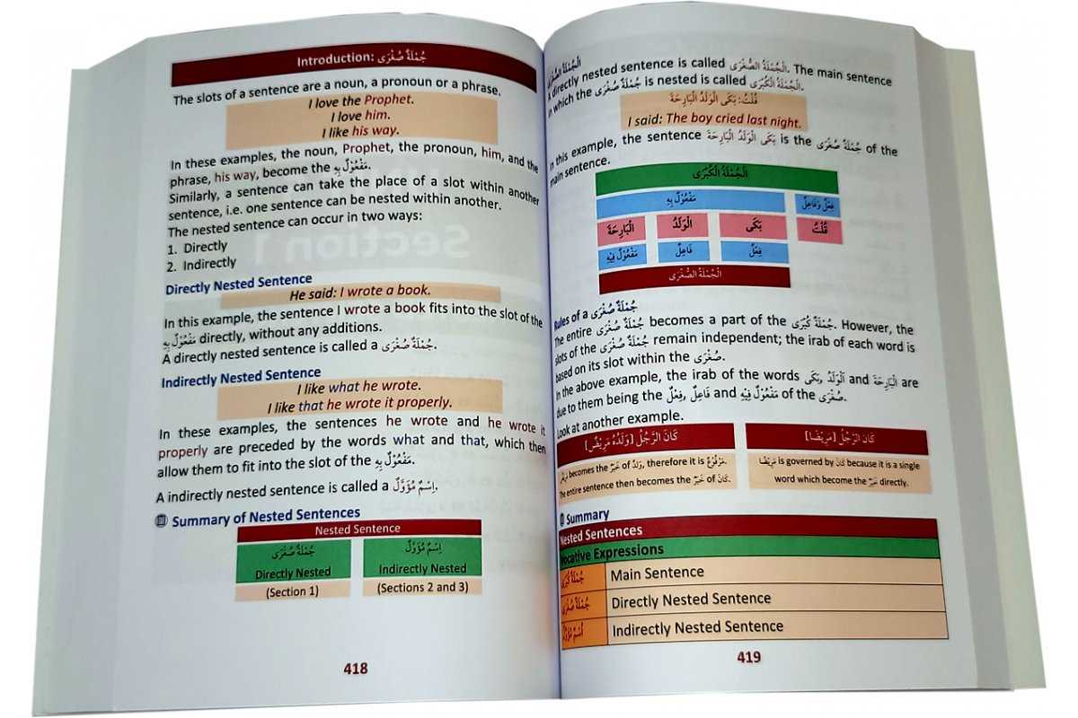 Steps to Understanding Arabic | Order Now at DUSP.org