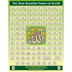 Names of Allah with ENGLISH (Small Poster)