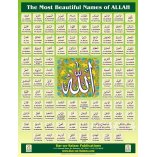 Names of Allah with ENGLISH (Small Poster)