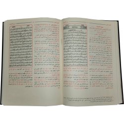 Tafsir Jalalain (Large) – تفسير الجلالين (كبير) | Dar-us-Salam