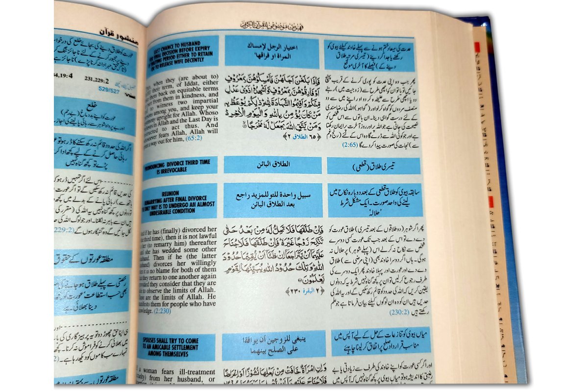 Quranic Prism: Subject Index (Trilingual) | Shop Now at Dar-us-Salam