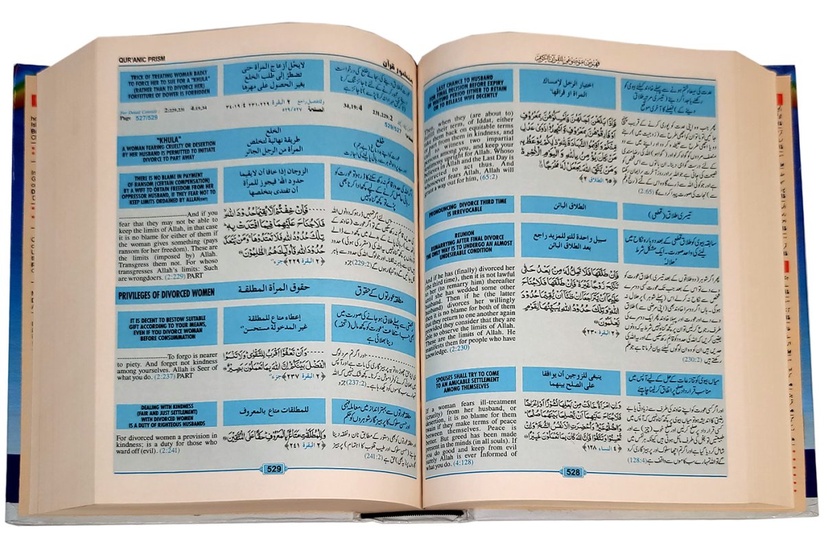 Quranic Prism: Subject Index (Trilingual) | Shop Now at Dar-us-Salam