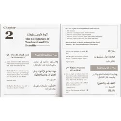 Take Your Belief from Quran & Sunnah | Buy book at Dar-us-Salam