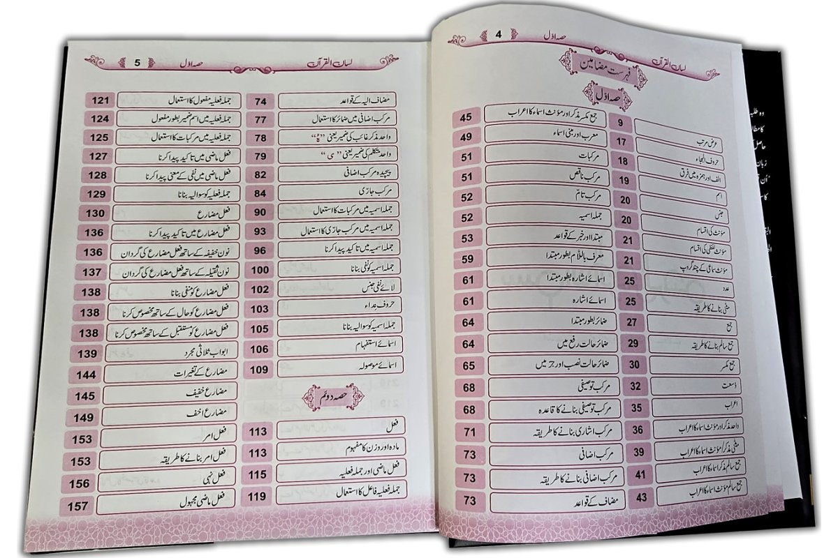 Urdu: Lisan-ul-Quran- By: Amir Sohail