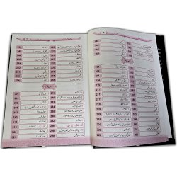 Urdu: Lisan-ul-Quran- By: Amir Sohail