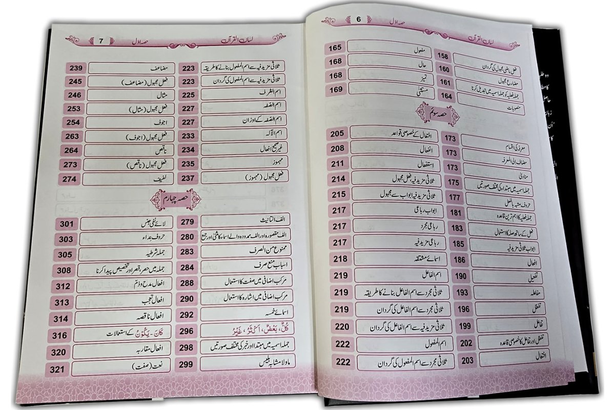 Urdu: Lisan-ul-Quran- By: Amir Sohail