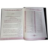 Urdu: Lisan-ul-Quran- By: Amir Sohail