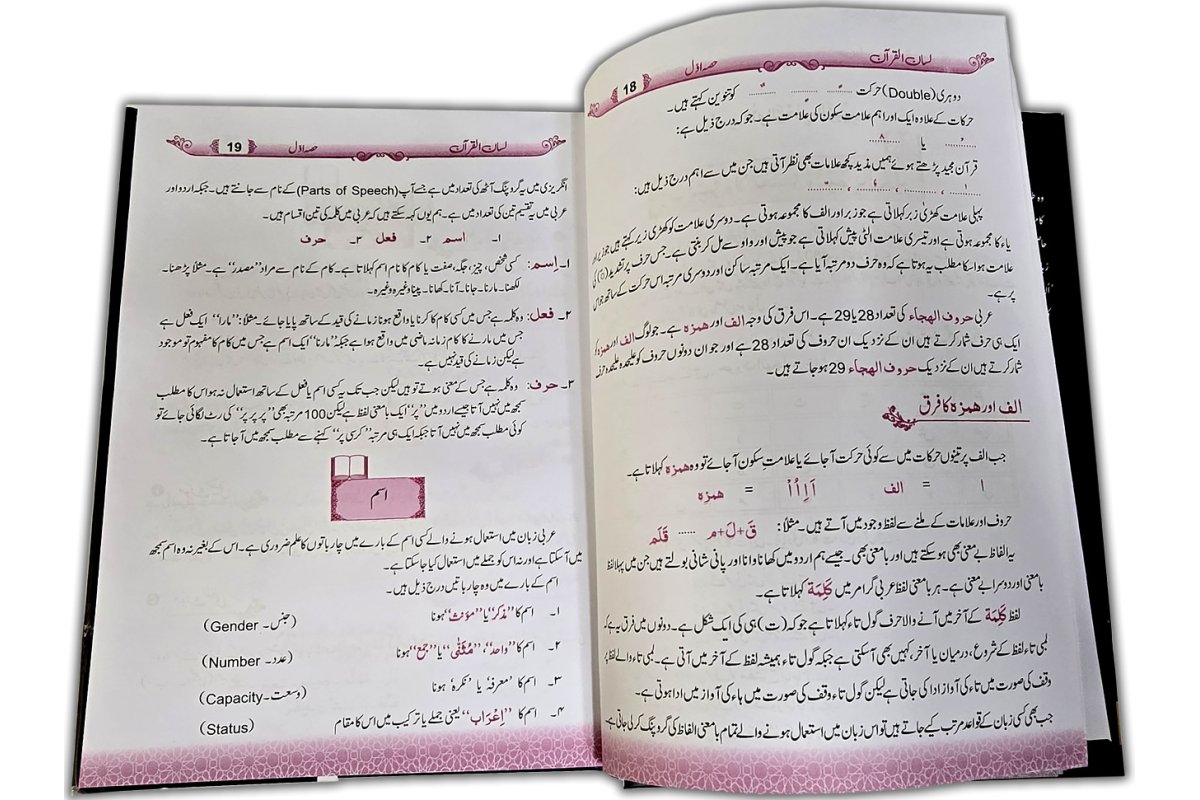 Urdu: Lisan-ul-Quran- By: Amir Sohail