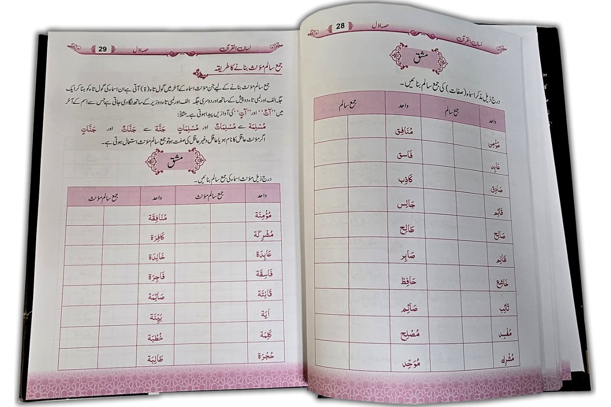 Urdu: Lisan-ul-Quran- By: Amir Sohail