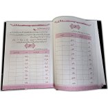 Urdu: Lisan-ul-Quran- By: Amir Sohail