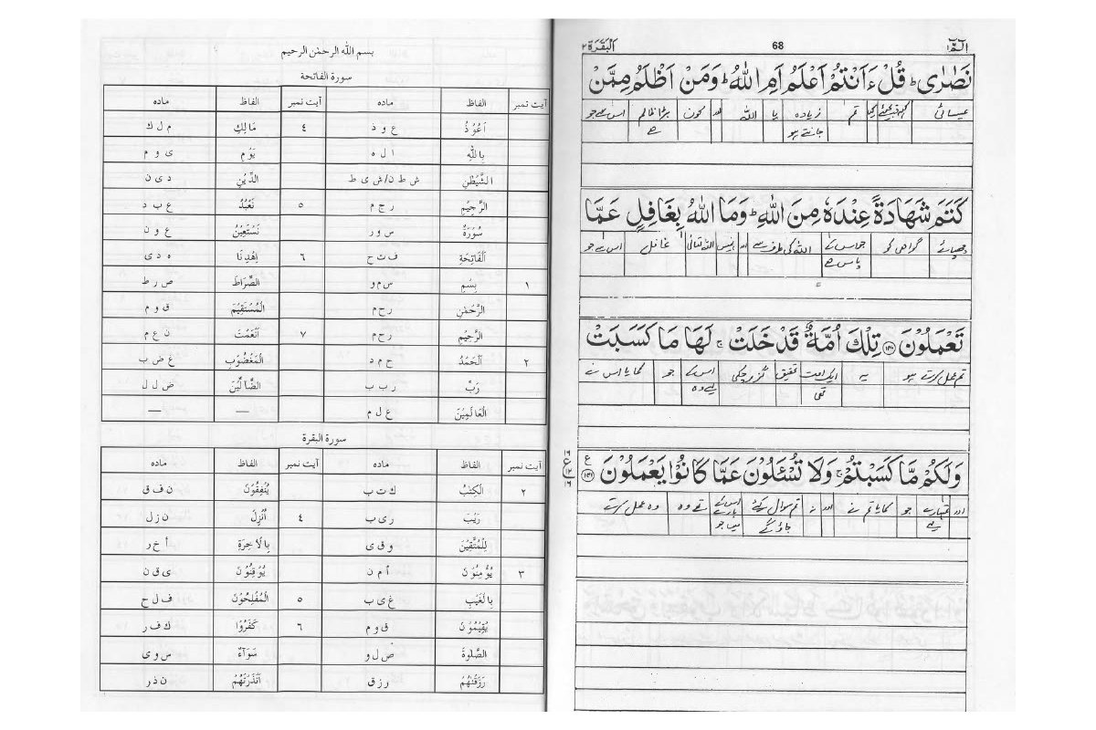 Urdu: Quran Lafzi Tarjuma (30 Para) Dr. Farhat Hashmi | Dar-us-Salam